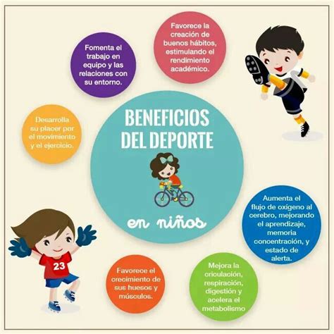 Beneficios Del Ejercicio En Ni Os Actividad Fisica Y Salud