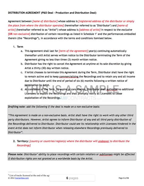 Music Distribution Contract Template For Free Contract Manufacturing