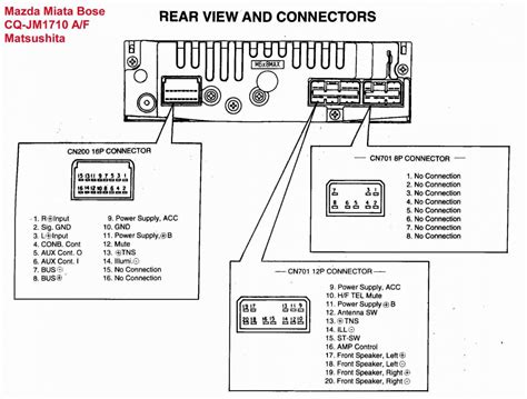 Pioneer Fh X Bt Wiring Diagram