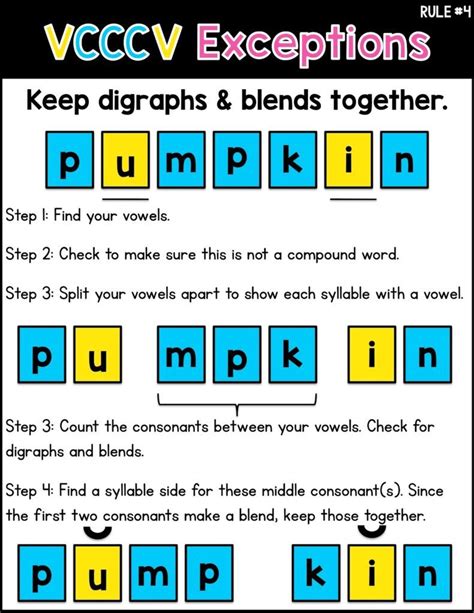 Vccv Syllable Division Worksheets