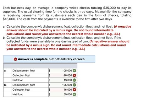 Solved Each Business Day On Average A Company Writes Chegg