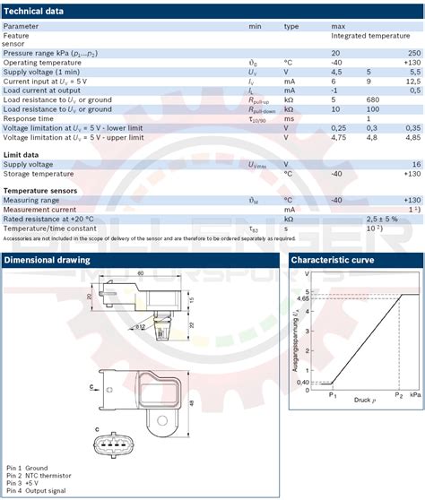 Home Shop Sensors Pressure Sensors Bosch 1 Bar TMap Map Sensor