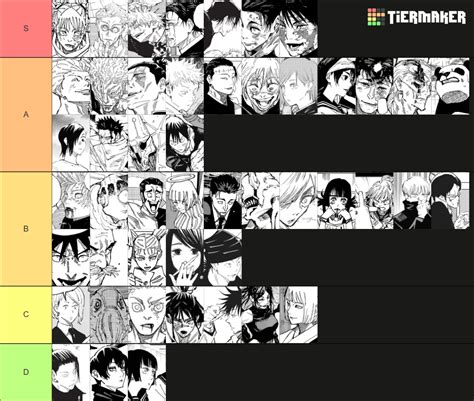 Every JJK Character Manga Tier List Community Rankings TierMaker