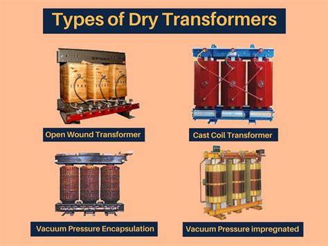 Ensuring Optimal Performance: The Importance of Dry Type Transformer ...