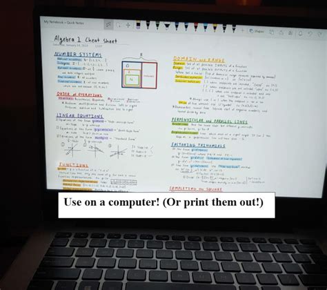 Algebra 1 Cheat Sheet Etsy