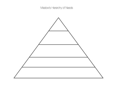 Maslows Hierarchy Of Needs Fill In Worksheet