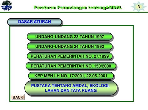 Ppt Amdal Analisis Mengenai Dampak Lingkungan Powerpoint Presentation