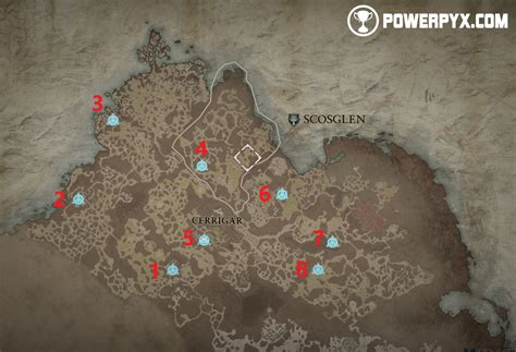 Diablo 4 Scosglen All Waypoint Locations