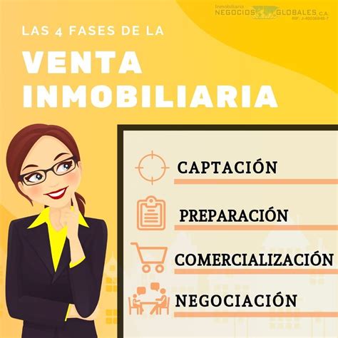 Las 4 Fases De La Venta Inmobiliaria Inmobiliaria Publicidad