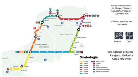 Mapa Estaciones Y Paraderos Del Tren Maya