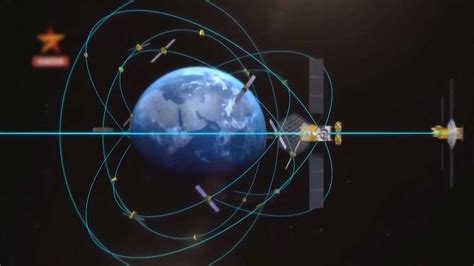 北斗卫星导航系统完成全球组网 腾讯视频