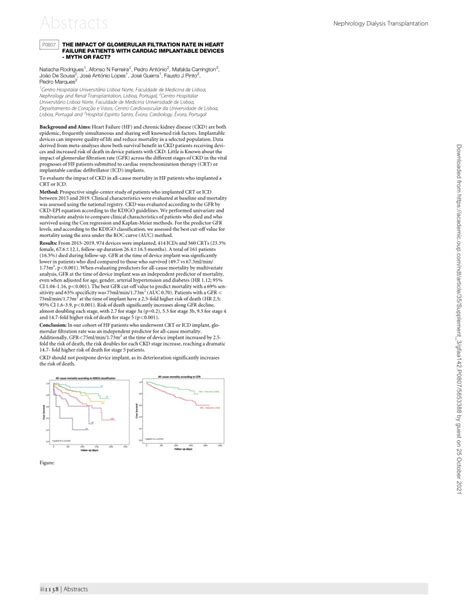 Pdf P The Impact Of Glomerular Filtration Rate In Heart Failure