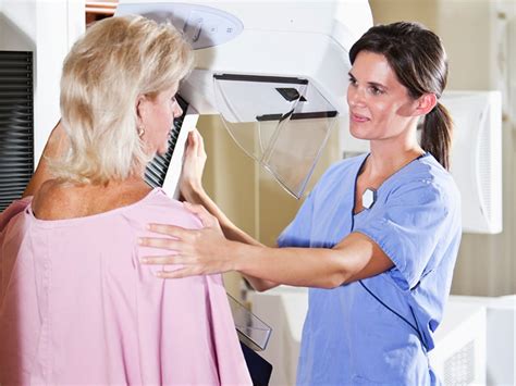 Uspstf Guidelines Biennial Breast Cancer Screening From 50