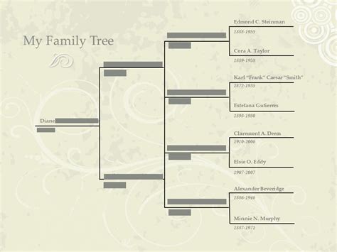 multi generation family tree charts printable