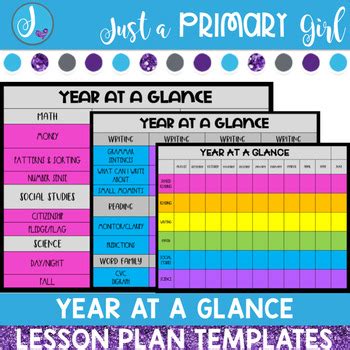 Editable Year at a Glance Templates by Just A Primary Girl | TPT