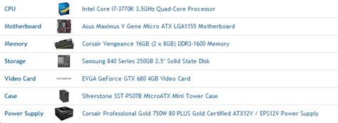 mATX gaming build | Overclock.net