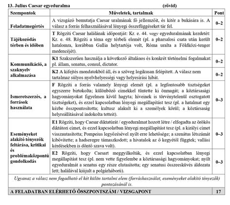 2018 történelem középszintű érettségi esszék megoldással