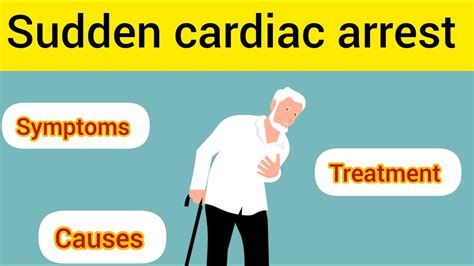 Sudden Cardiac Arrest Causes Symptoms Treatment Healthy YouTube