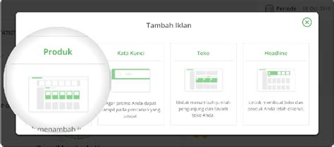 Cara Promosi Menggunakan Top Ads Di Tokopedia