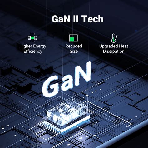 UGREEN Nexode 65W GaN USB C Charger | UGREEN EU