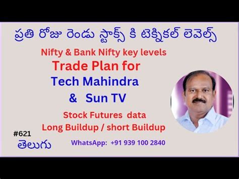 Nifty BankNifty Key Levels Technical Levels For Stcoks SunTV TechM