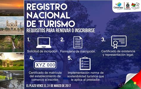 Tener El Registro Nacional De Turismo Renovado Es Garant A De Calidad