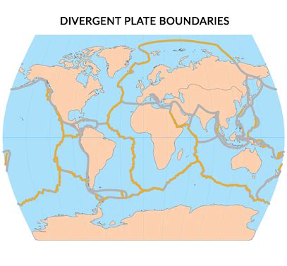 Divergent boundary definition - systemsilope