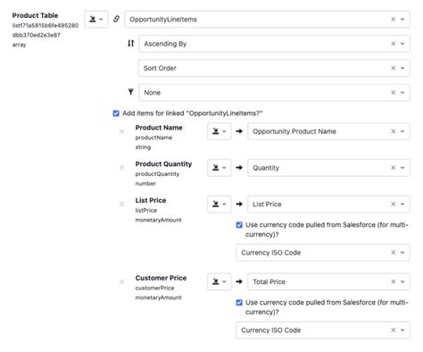 Salesforce Cpq Product Mapping Examples Ironclad