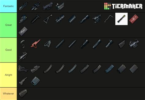 PUBG Weapon Attachments Tier List (Community Rankings) - TierMaker