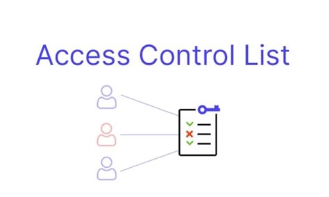 Access Control List ACL What Is Types Where To Place