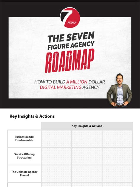 The Seven Figure Agency Roadmap Workbook Pdf Marketing Business