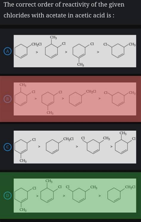 The Correct Order Of Reactivity Of The Given Chlorides With Acetate In Ac