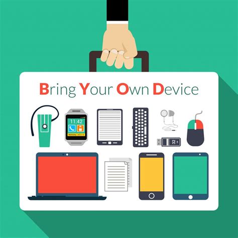 What is BYOD, and Why should I use it? - Smooth IT