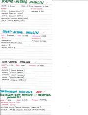 INSULIN CHART JPanuelos.pdf - | Course Hero