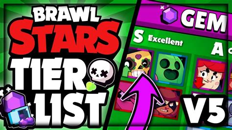 Brawl Stars Tier List Per Map Source Tier List