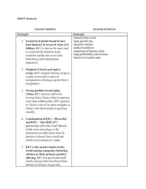 Secret Recipe Swot Analysis Boris Mills