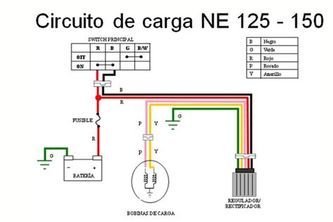 Pin De Doce Volmotos En Sistema Electrico De Motos Sistema Electrico