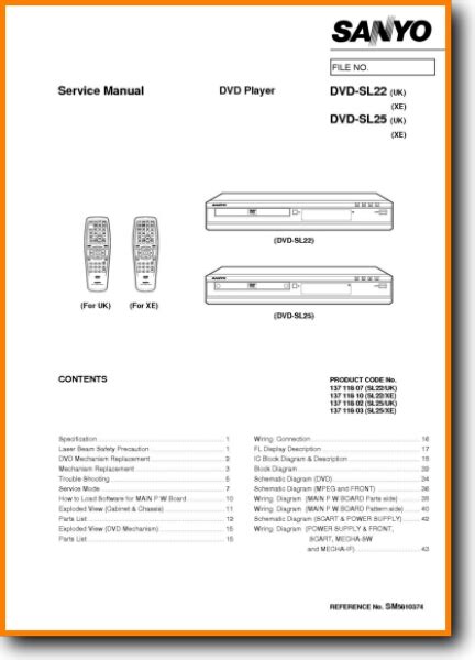 Sanyo DVDSL-25 DVD Player - On Demand PDF Download | English