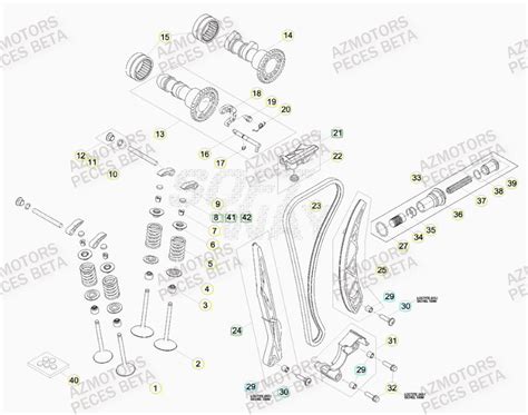 Distribution Pi Ces Beta Neuves Pi Ces Beta Rr T Racing