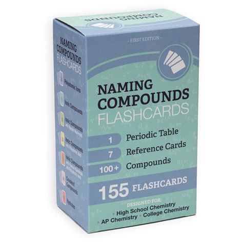 Melissa Maribel Naming Compounds Flashcards