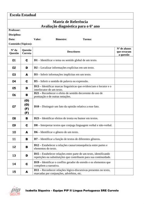 PDF Escola Estadual Matriz de Referência Avaliação diagnóstica para