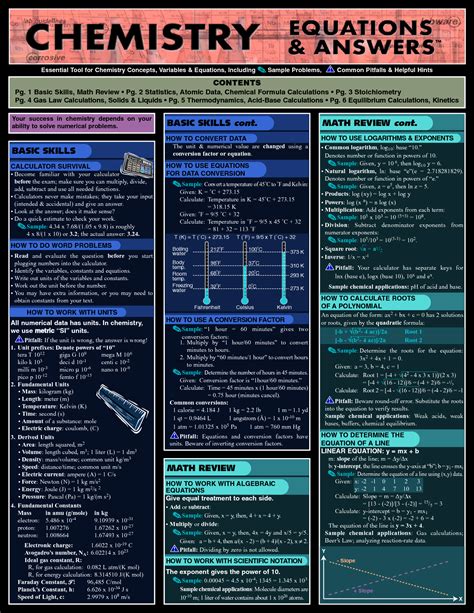 Chemistry Conversion Chart Cheat Sheet