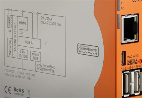 Raspberry Pi Weekly Issue Powered