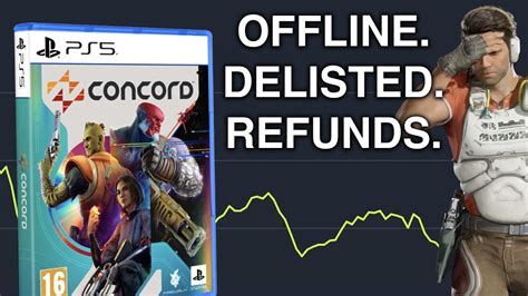 Concord Going Offline Sony Issues Refunds They Re Gonna Explore