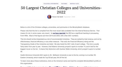 Largest Christian Colleges And Universities Ministrywatch