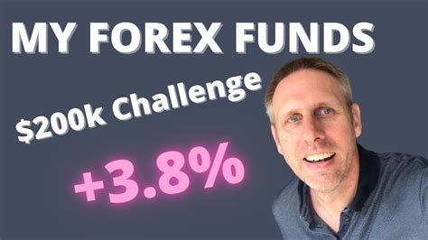 My Forex Funds 200k Challenge 1 Week In Youtube