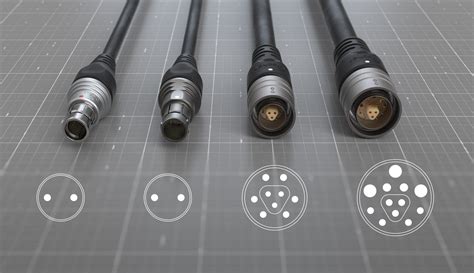 Fischer Connectors Enhances IIoT Connectivity With Ultra Rugged