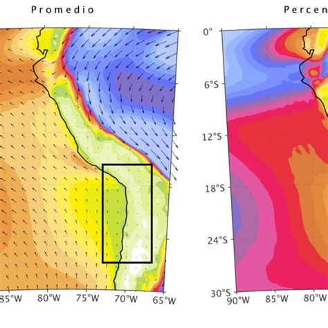 1 Promedio climatológico diario de presión a nivel del mar a