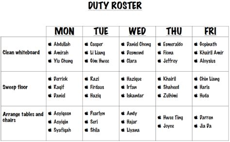 Duty Roster Clip Art