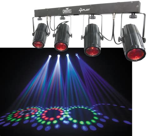 6-Channel LED – LED Lighting Blog